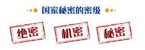 文件保密可分为几个级别：绝密-机密-秘密