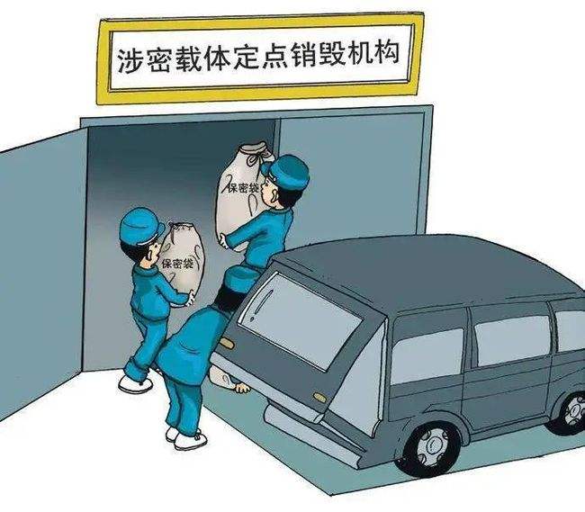 广东省过期文件档案销毁机构