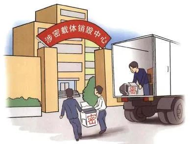 【涉密载体印制和销毁管理规定】保密销毁