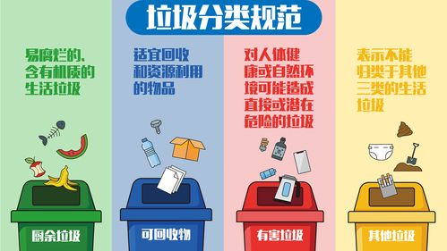 广州再生资源回收公司