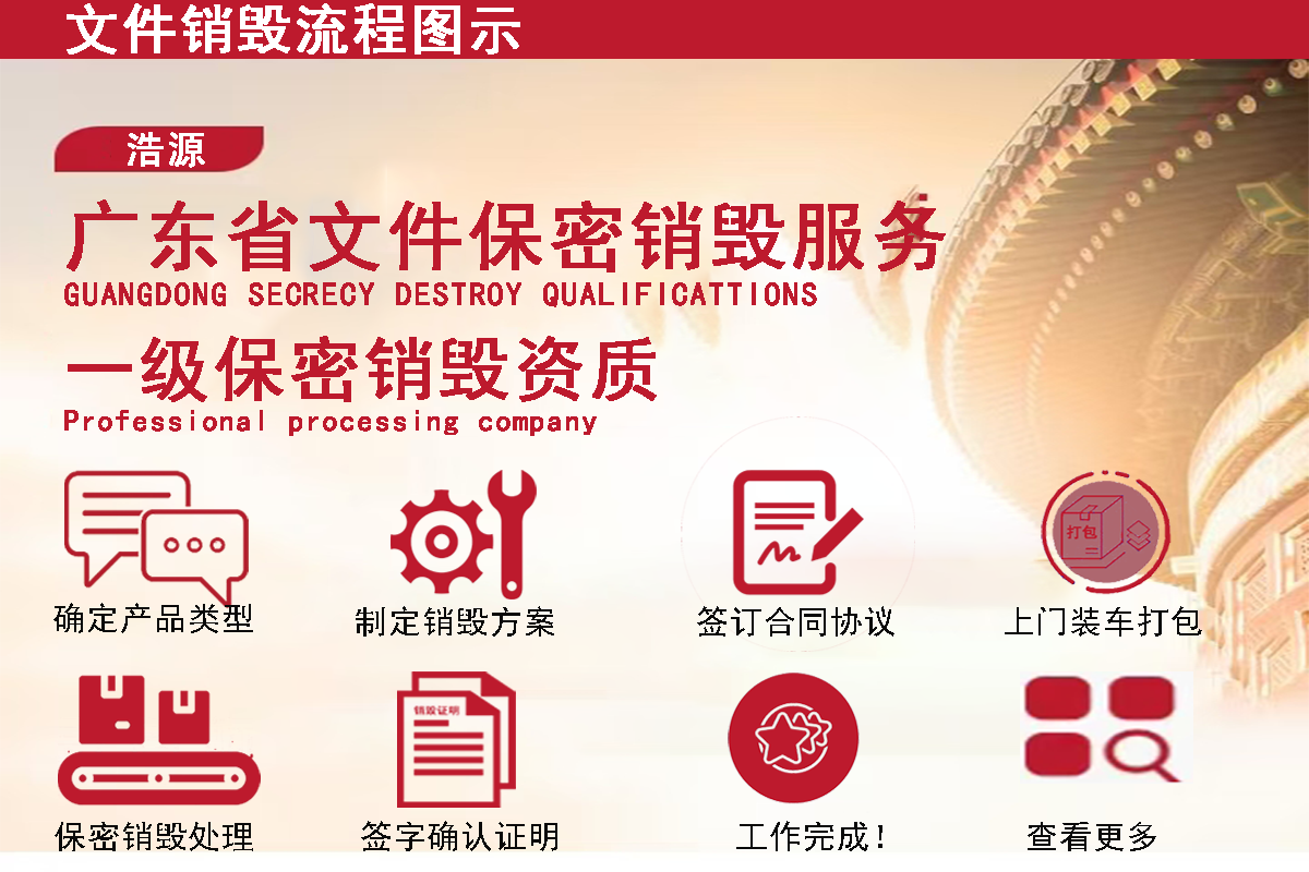 广州硬盘销毁