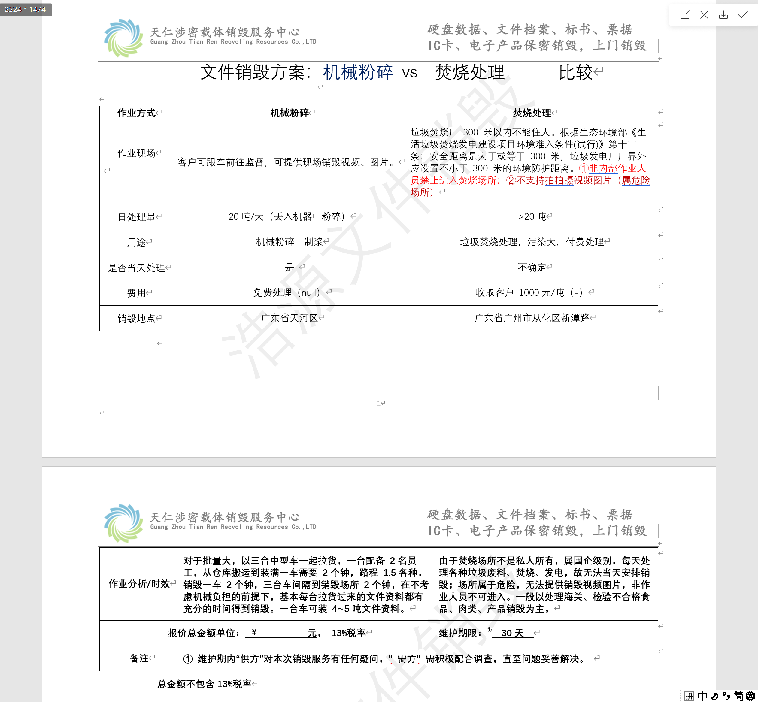 文件焚烧销毁