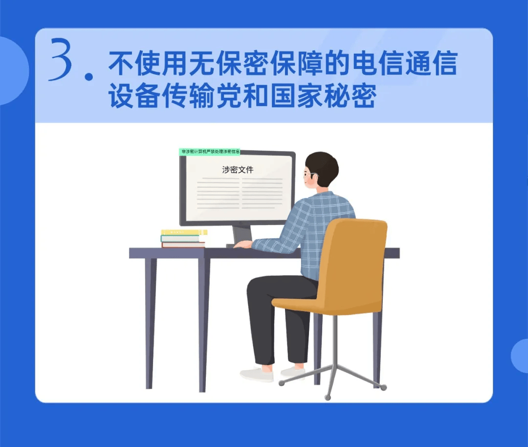 《保密法》规定的12种严重违法行为及泄密案例图解
