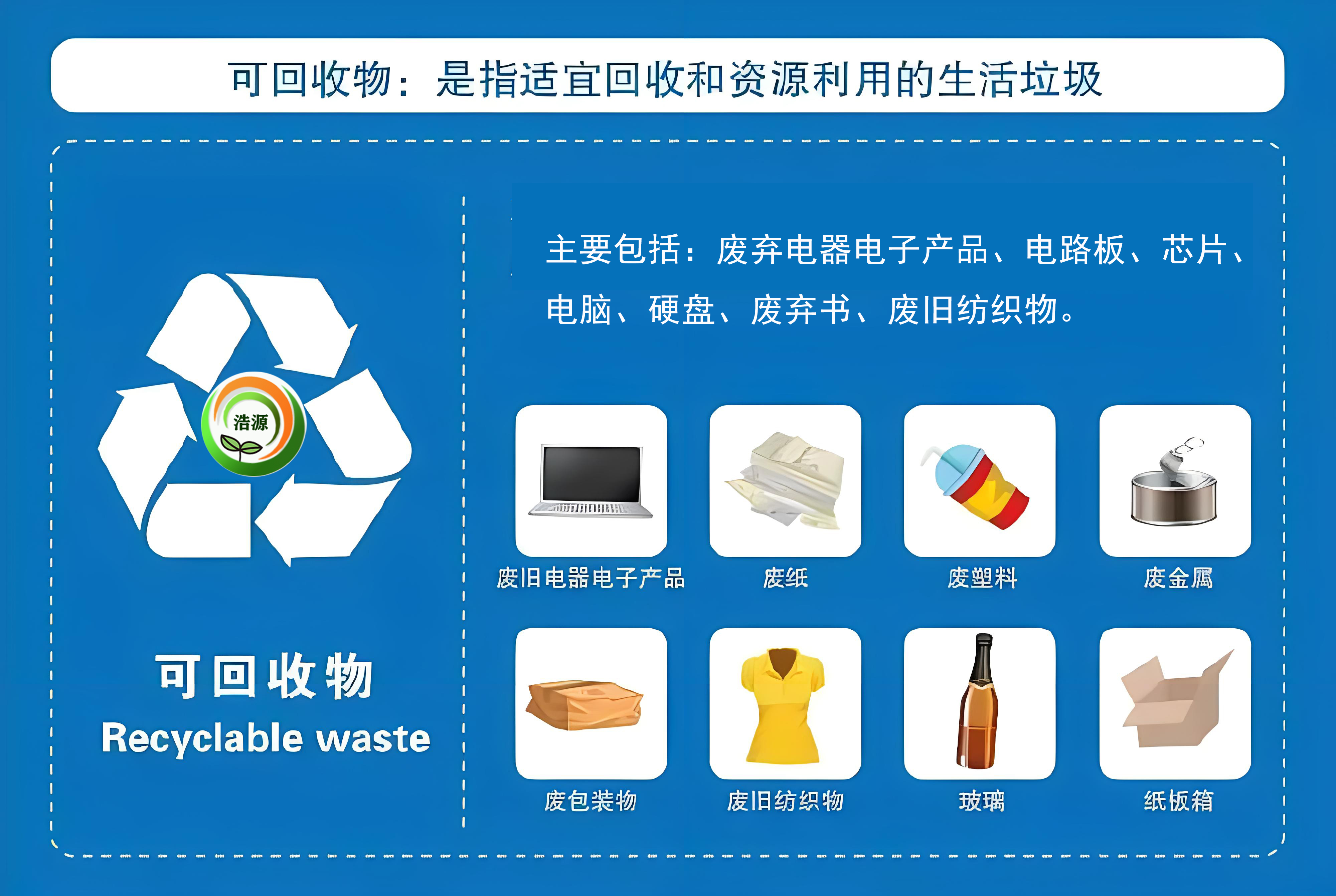 为什么废弃电子产品必须规范处理销毁？环境保护、销毁资质